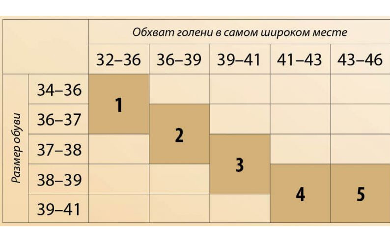 ge-data-tonus-1-assets-drgalleries-23-big-c502-table-800x800.jpg ge-data-tonus-1-assets-drgalleries-23-big-c502-table-800x800.jpg