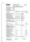 Сертификат Офтан Катахром капли глазные 10 мл 1 шт