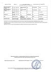 Сертификат Хумалог раствор для в/в и п/к введ 100 ме/мл 3 мл картриджи 5 шт