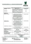 Сертификат Антигриппин таблетки шипучие для детей 250 мг+3 мг+50 мг 10 шт