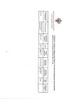 Сертификат Дифлюкан капсулы 150 мг 4 шт