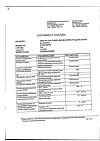 Сертификат Вольтарен раствор для в/м введ. 25 мг/мл 3 мл 5 шт