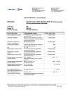 Сертификат Вольтарен раствор для в/м введ. 25 мг/мл 3 мл 5 шт