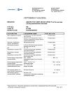 Сертификат Вольтарен раствор для в/м введ. 25 мг/мл 3 мл 5 шт