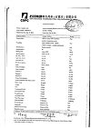 Сертификат Витамин С таблетки шипучие 1 г 20 шт