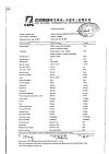Сертификат Витамин С таблетки шипучие 1 г 20 шт