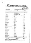 Сертификат Витамин С таблетки шипучие 1 г 20 шт