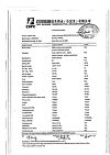 Сертификат Витамин С таблетки шипучие 1 г 20 шт