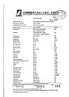 Сертификат Витамин С таблетки шипучие 1 г 20 шт
