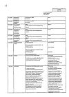 Сертификат Андипал таблетки 10 шт