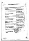 Сертификат Андипал таблетки 10 шт