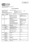 Сертификат Аспаркам таблетки 175 мг+175 мг 20 шт