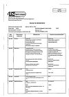 Сертификат Эуфиллин таблетки 150 мг 30 шт