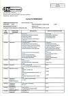 Сертификат Эуфиллин таблетки 150 мг 30 шт