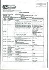 Сертификат Эуфиллин таблетки 150 мг 30 шт