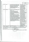 Сертификат Эуфиллин таблетки 150 мг 30 шт
