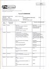 Сертификат Эуфиллин таблетки 150 мг 30 шт