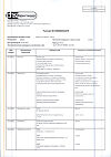 Сертификат Эуфиллин таблетки 150 мг 30 шт