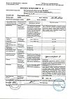 Сертификат Лейкопластырь  бактерицидный 4х10 см 1 шт