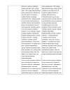 Сертификат Эффералган таблетки шипучие 500 мг 16 шт