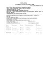 Сертификат Эффералган таблетки шипучие 500 мг 16 шт