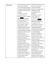 Сертификат Эффералган таблетки шипучие 500 мг 16 шт