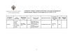 Сертификат Тиогамма таблетки покрыт.плен.об. 600 мг 30 шт