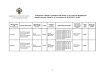 Сертификат Визин Классический капли глазные 0,05 % 15 мл 1 шт