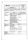 Сертификат Аквадетрим капли для приема внутрь 15000 ме/мл 10 мл 1 шт