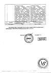 Сертификат Гипоксен капсулы 250 мг 30 шт