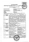 Сертификат Гипоксен капсулы 250 мг 30 шт