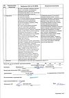 Сертификат Гипоксен капсулы 250 мг 30 шт
