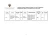 Сертификат Кандид-В6 таблетки вагинальные 100 мг 6 шт