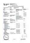Сертификат Кетостерил таблетки покрыт.плен.об. 50 мг 100 шт
