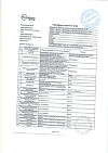 Сертификат Кетостерил таблетки покрыт.плен.об. 50 мг 100 шт