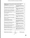 Сертификат Милдронат раствор для в/в и в/м введ. 100 мг/мл 5 мл 10 шт