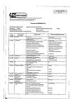 Сертификат Нафтизин капли назальные 0,1 % 10 мл фл-кап 1 шт