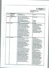 Сертификат Нафтизин капли назальные 0,1 % 10 мл фл-кап 1 шт