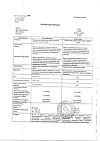 Сертификат Отипакс капли ушные 10 мг/г+40 мг/г 15 мл 1 шт