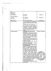 Сертификат Отипакс капли ушные 10 мг/г+40 мг/г 15 мл 1 шт