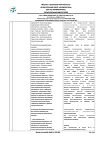 Сертификат Санорин спрей назальный 0,1 % 10 мл 1 шт