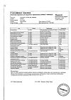 Сертификат Банеоцин порошок для наружного применения 250 ме/г+5000 ме/г 10 г