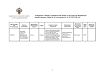 Сертификат Банеоцин порошок для наружного применения 250 ме/г+5000 ме/г 10 г