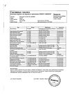 Сертификат Банеоцин порошок для наружного применения 250 ме/г+5000 ме/г 10 г
