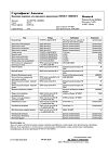 Сертификат Банеоцин порошок для наружного применения 250 ме/г+5000 ме/г 10 г