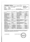 Сертификат Банеоцин порошок для наружного применения 250 ме/г+5000 ме/г 10 г