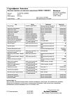 Сертификат Банеоцин порошок для наружного применения 250 ме/г+5000 ме/г 10 г