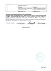 Сертификат Афлубин капли для приема внутрь , 20 мл