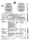 Сертификат Церебролизат раствор для в/м введ 1 мл амп 10 шт