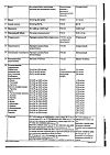 Сертификат Церебролизат раствор для в/м введ 1 мл амп 10 шт